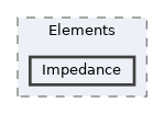 harmony/src/Elements/Impedance