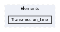 harmony/src/Elements/Transmission_Line