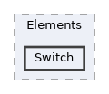 harmony/src/Elements/Switch