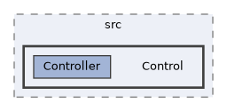 harmony/src/Control