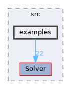 harmony/src/examples