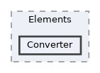 harmony/src/Elements/Converter