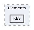 harmony/src/Elements/RES
