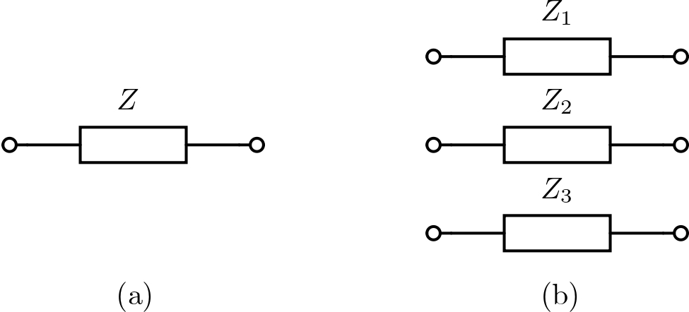 Impedance model
